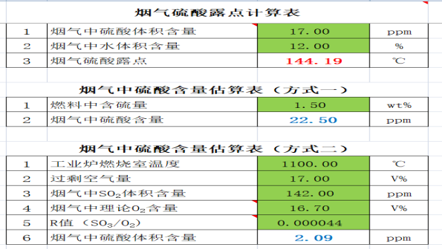 ��������¶�cӋ���ʹ���v��